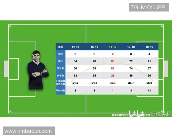 北京篮球队的快速转换战术解析与实战应用探讨