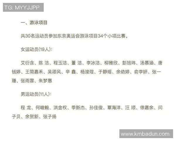 深圳羽毛球队灵活性变革引发热议助力运动员全面发展与竞技水平提升