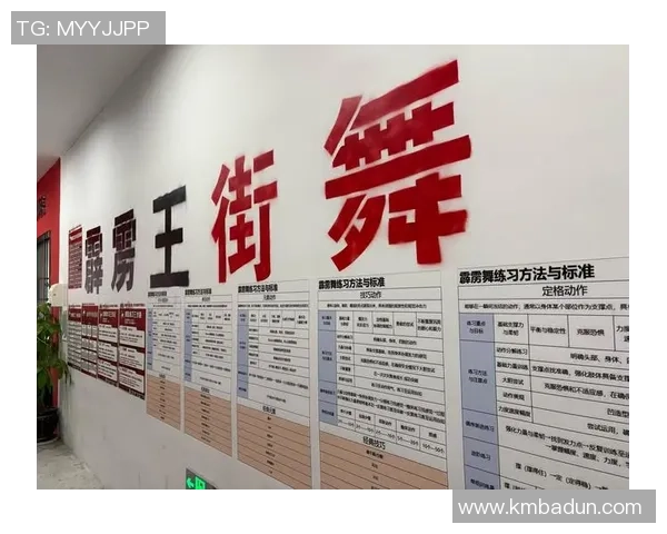 重庆街舞队团队协作创新高引领全国街舞排名新潮流