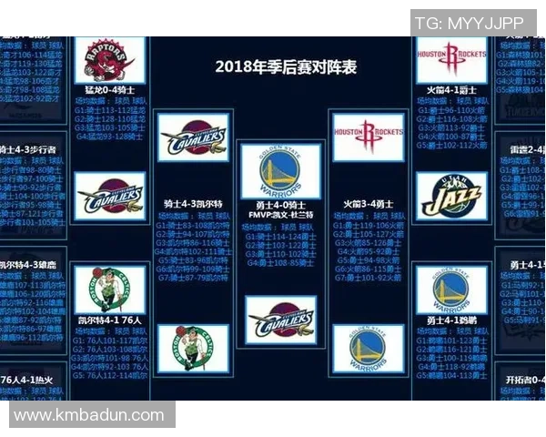 2017年NBA季后赛小牛对阵勇士的精彩对决回顾与分析 2017年NBA季后赛小牛对阵勇士的精彩对决回顾与分析