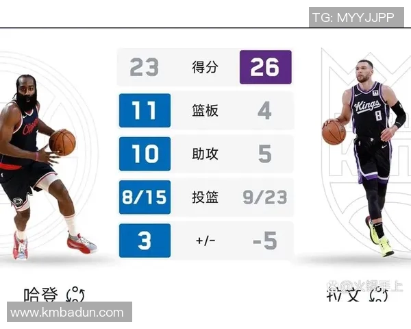勇士与国王对决数据分析揭示比赛关键因素与球员表现